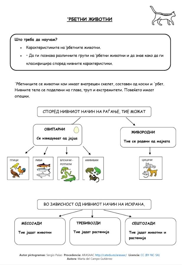 'РБЕТНИ ЖИВОТНИ